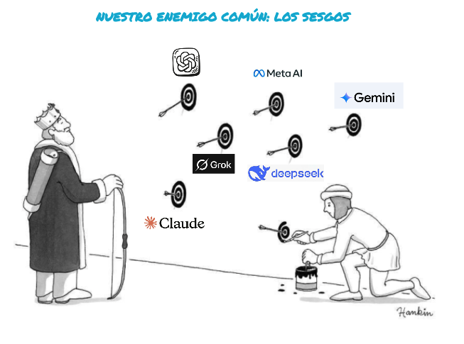 IA:¿Quién se adapta a quién?